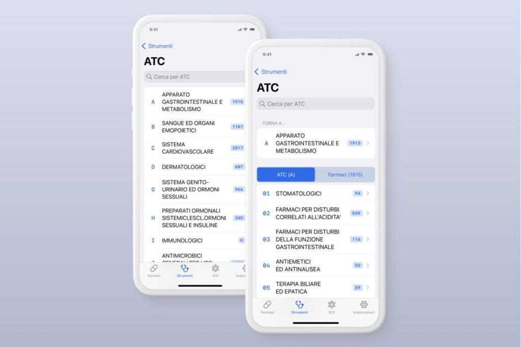 ATC classifiazione farmaci